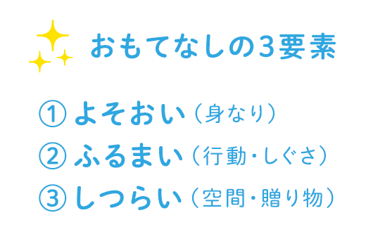 おもてなしの3要素 ①よそおい（身なり） ②ふるまい（行動・しぐさ） ③しつらい（空間・贈り物）