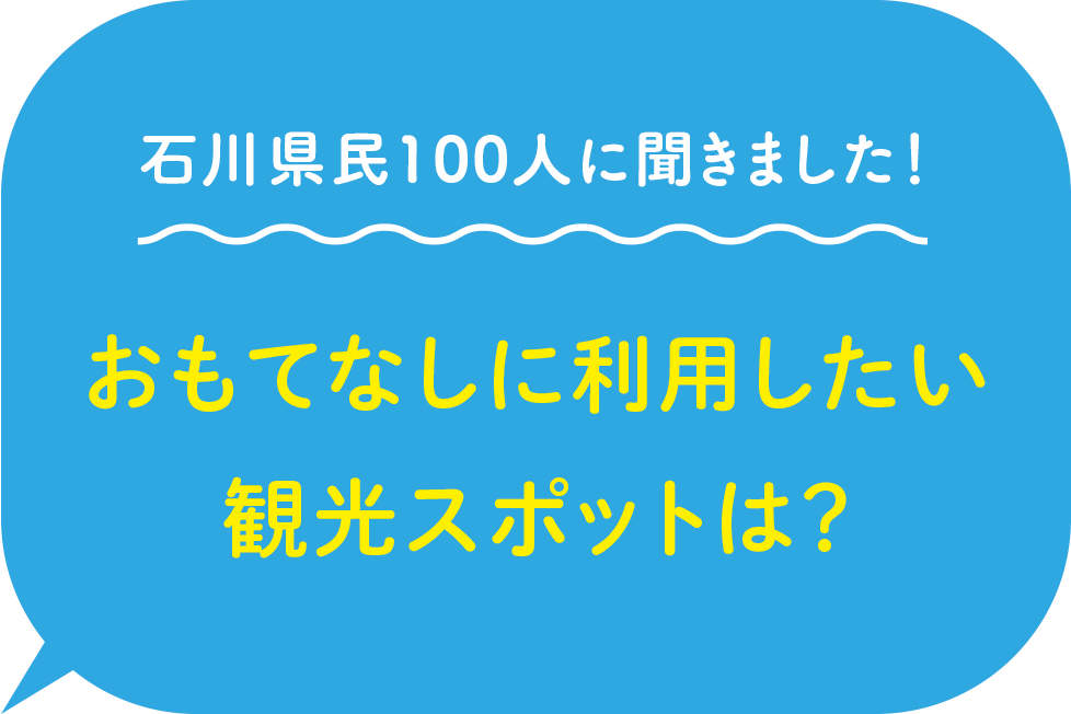 石川県民100人に聞きました！おもてなしに利用したい観光スポットは？
